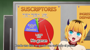 Oshi no Ko Temporada 2